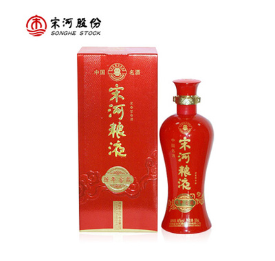 �κ���Һ����Ѳ�